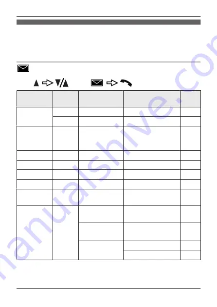 Panasonic KX-TU456 EX Operating Instructions Manual Download Page 54