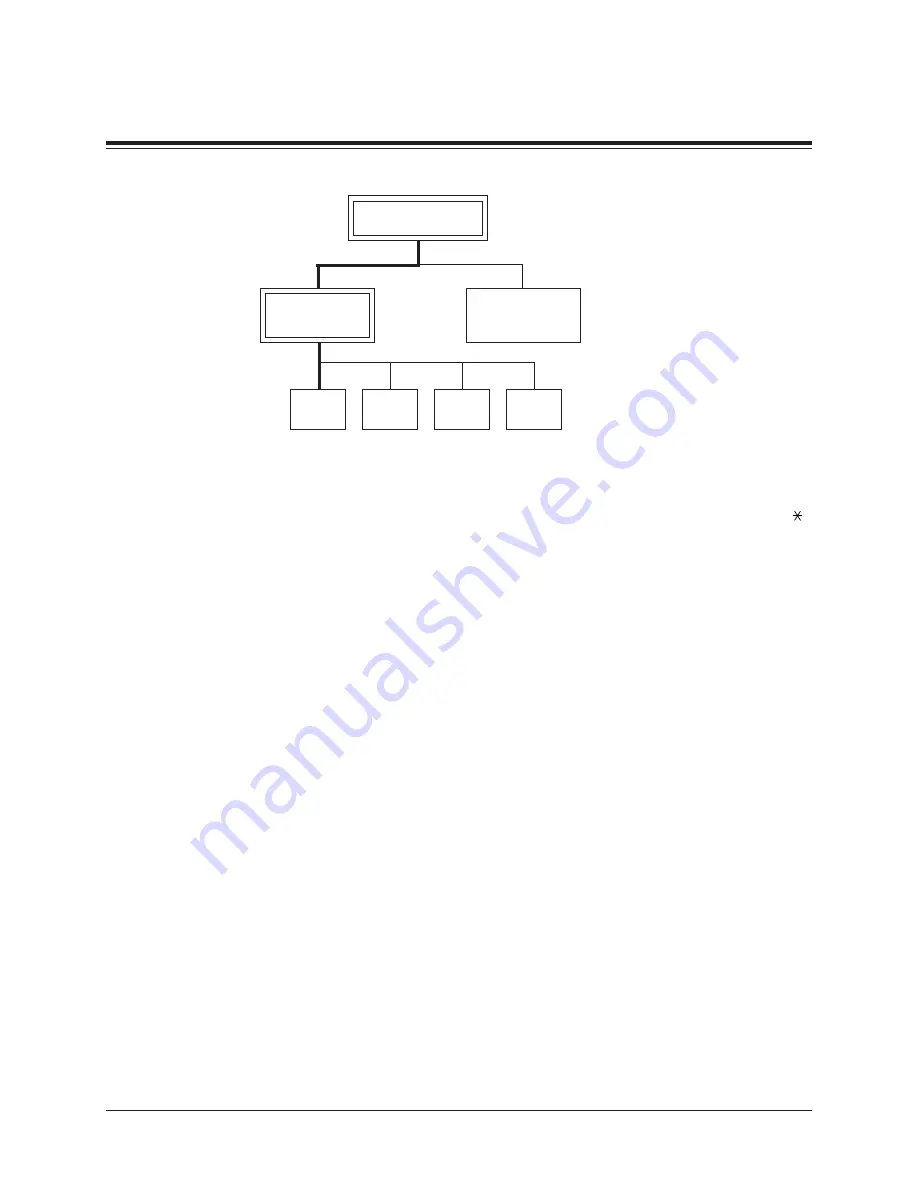 Panasonic KX-TVP100E Installation Manual And Instructions For Use Download Page 64