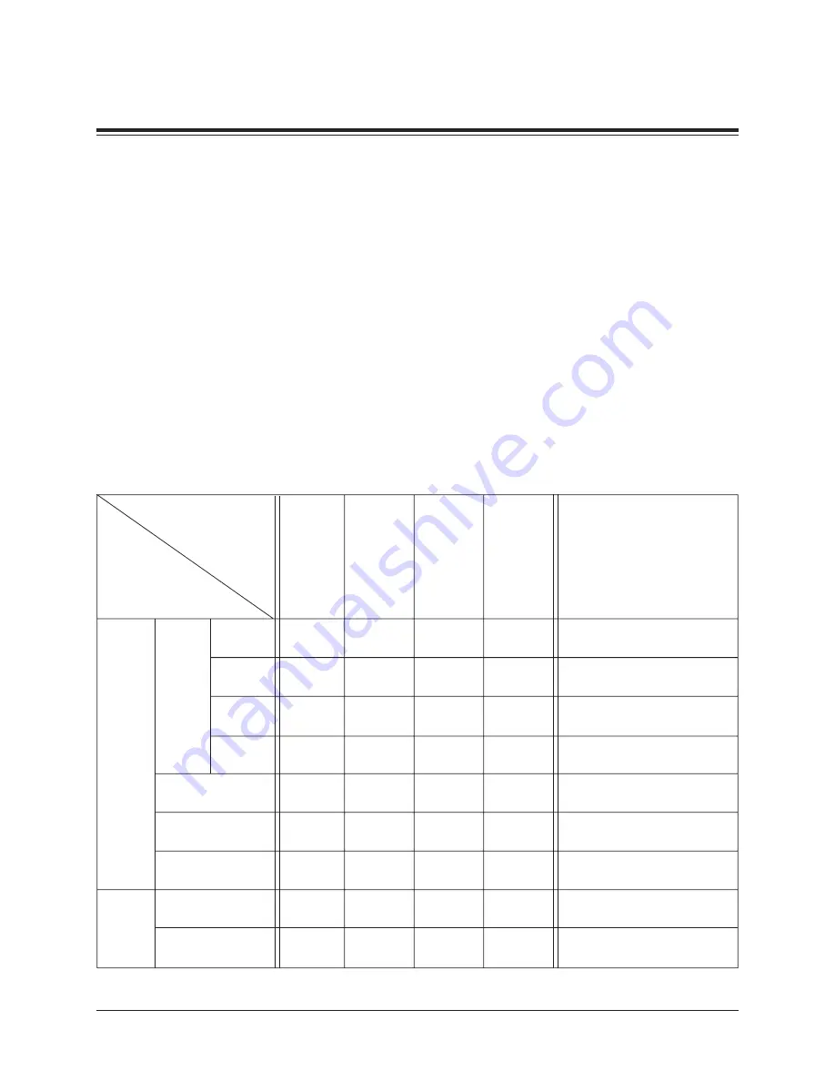 Panasonic KX-TVP200BX Service Manual Download Page 198