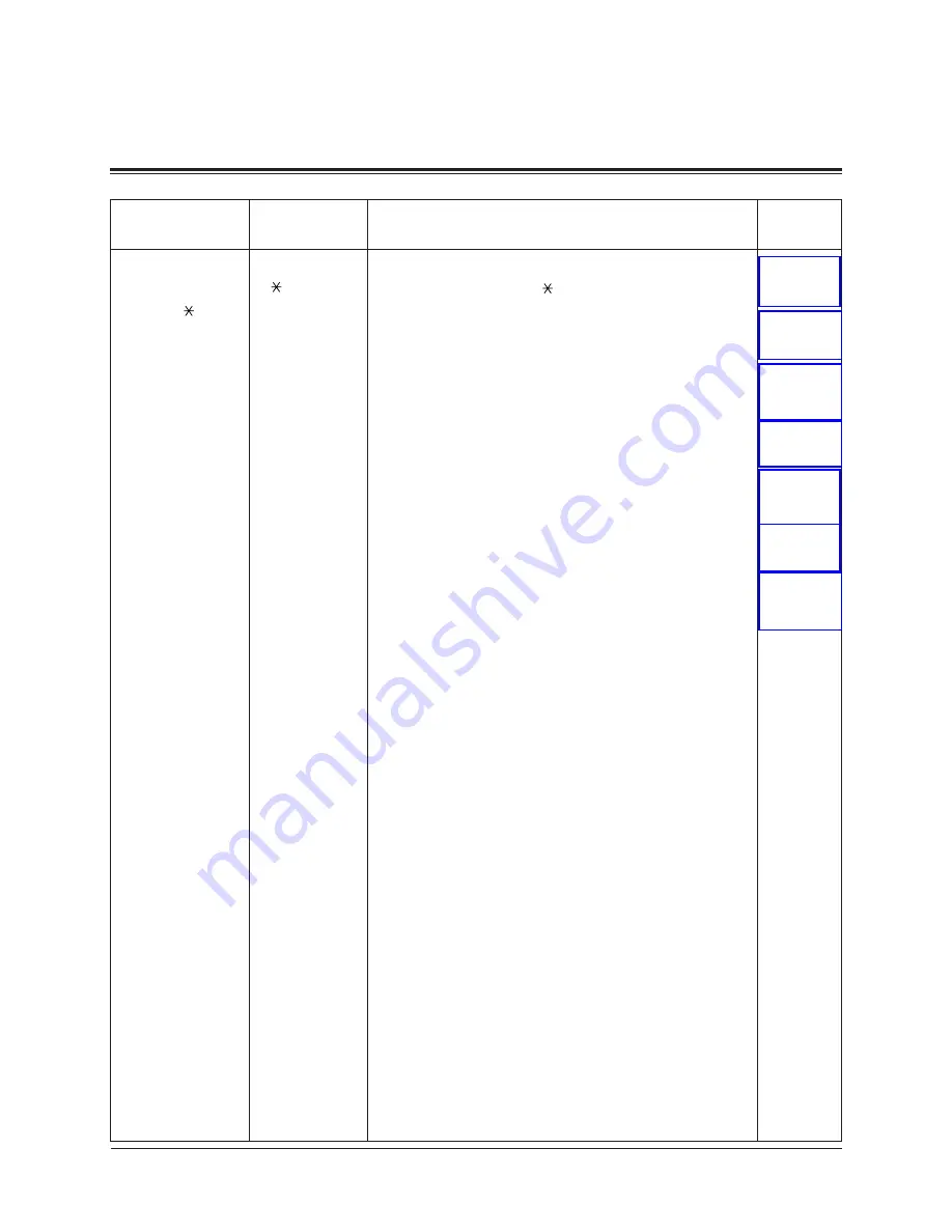 Panasonic KX-TVP200BX Скачать руководство пользователя страница 266