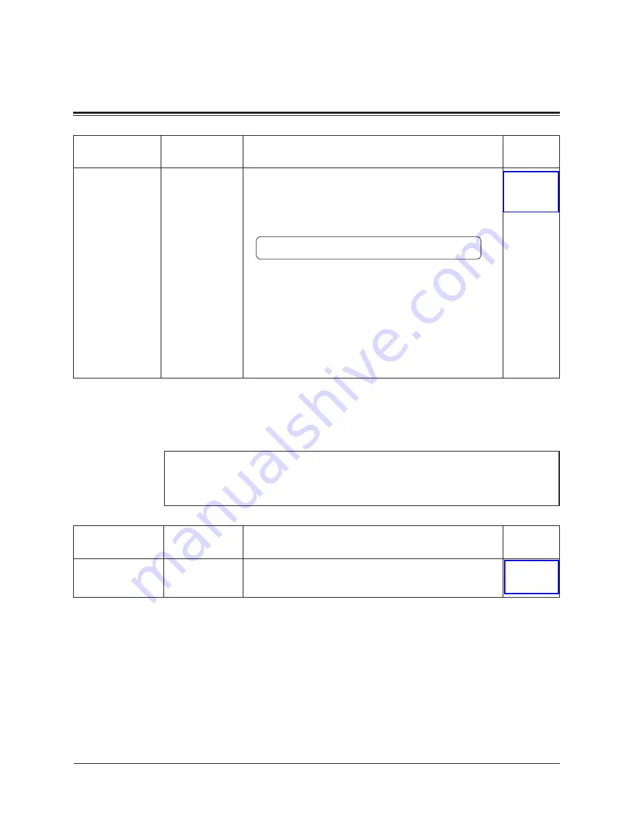 Panasonic KX-TVP200BX Скачать руководство пользователя страница 289