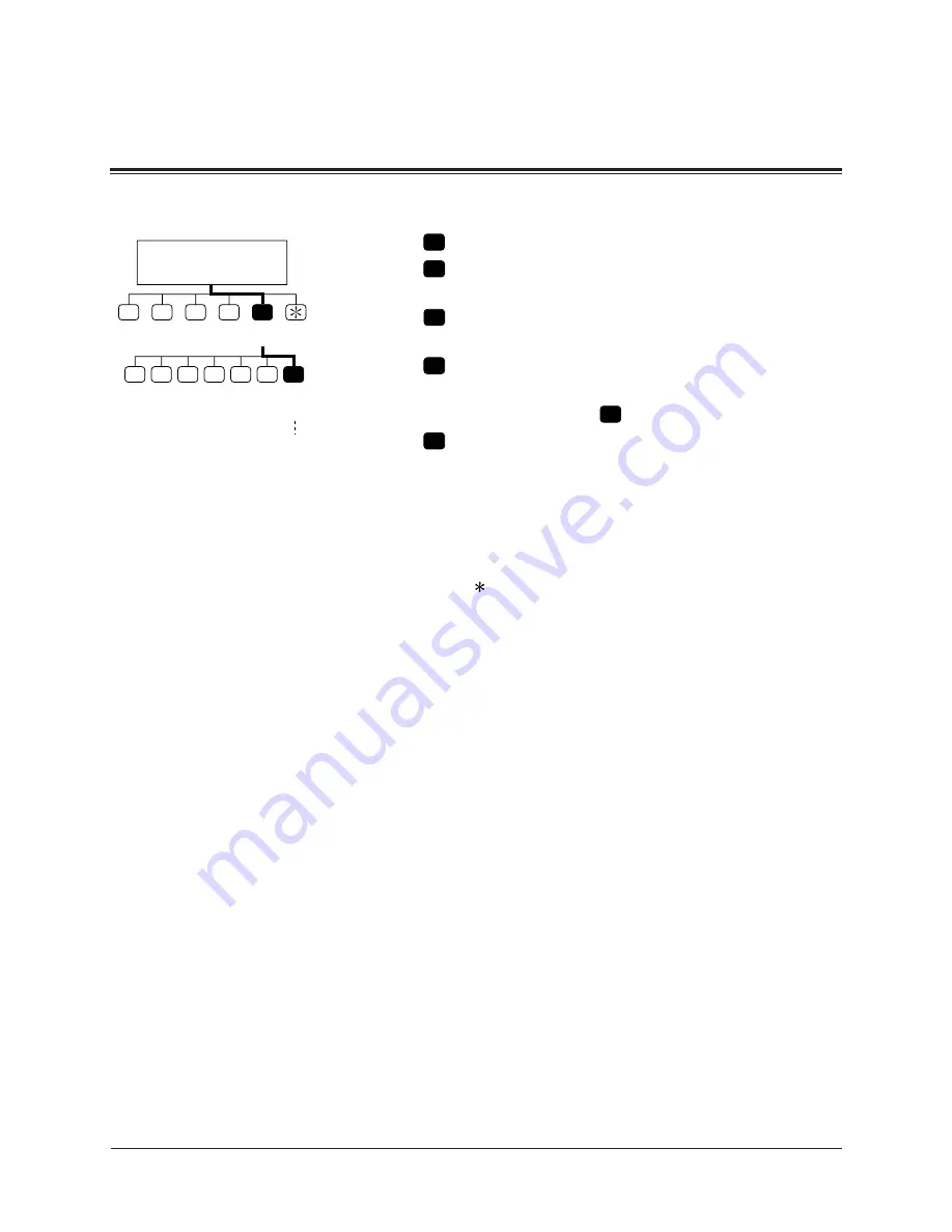 Panasonic KX-TVP200BX Скачать руководство пользователя страница 334