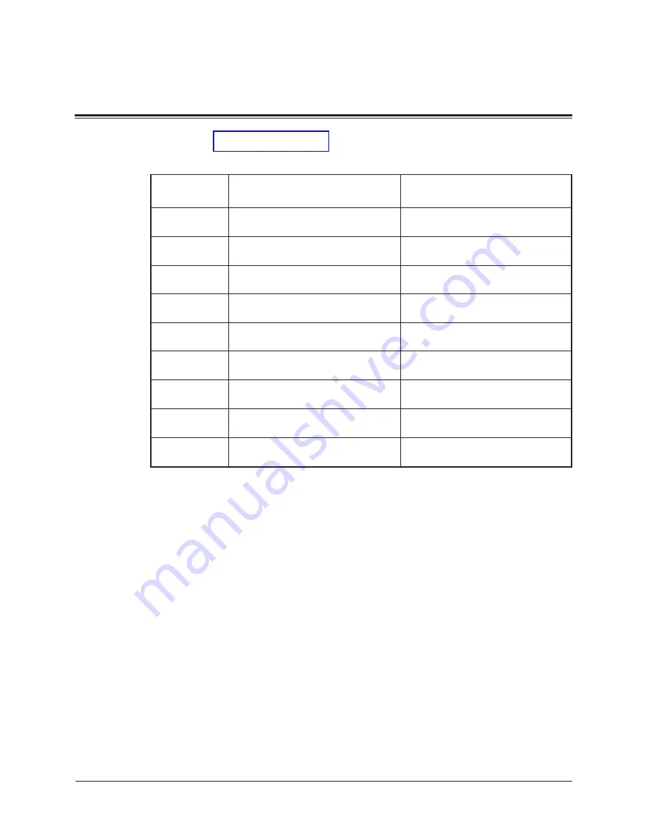 Panasonic KX-TVP200BX Service Manual Download Page 408