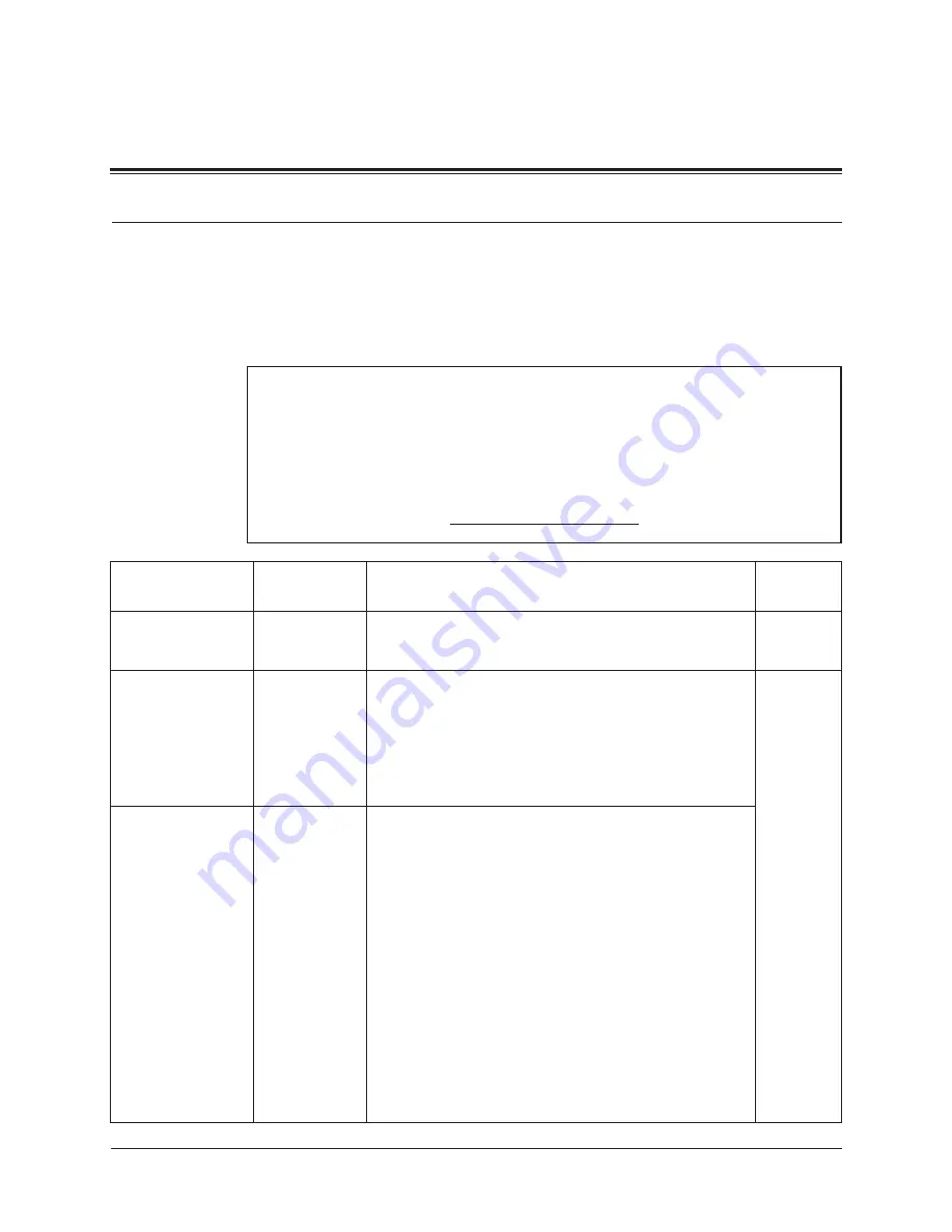 Panasonic KX-TVP200E Installation Instructions Manual Download Page 161