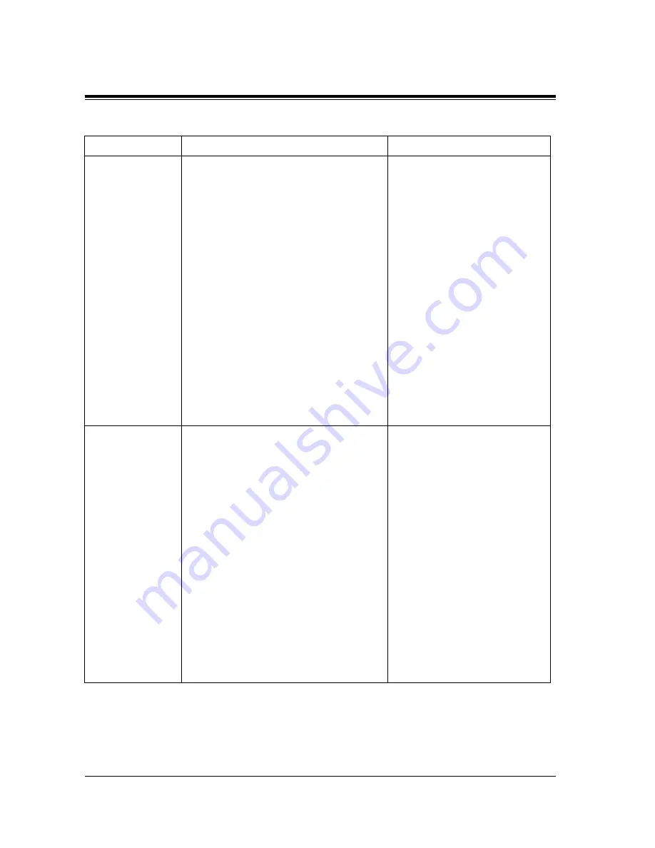 Panasonic KX-TVP50 Installation Manual Download Page 162