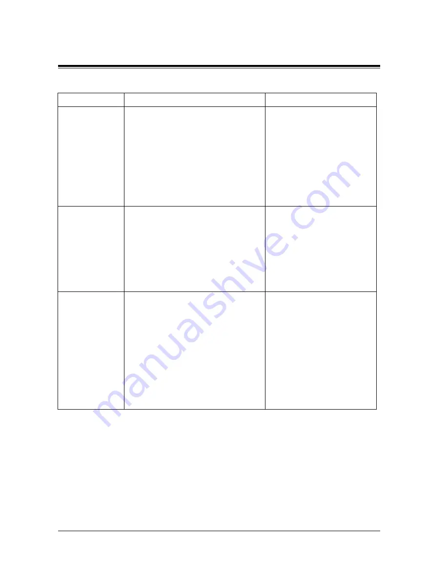 Panasonic KX-TVP50 Installation Manual Download Page 166