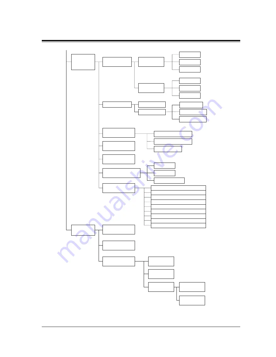 Panasonic KX-TVP50 Installation Manual Download Page 191