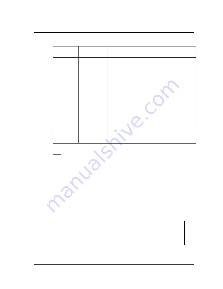 Panasonic KX-TVP50 Installation Manual Download Page 217