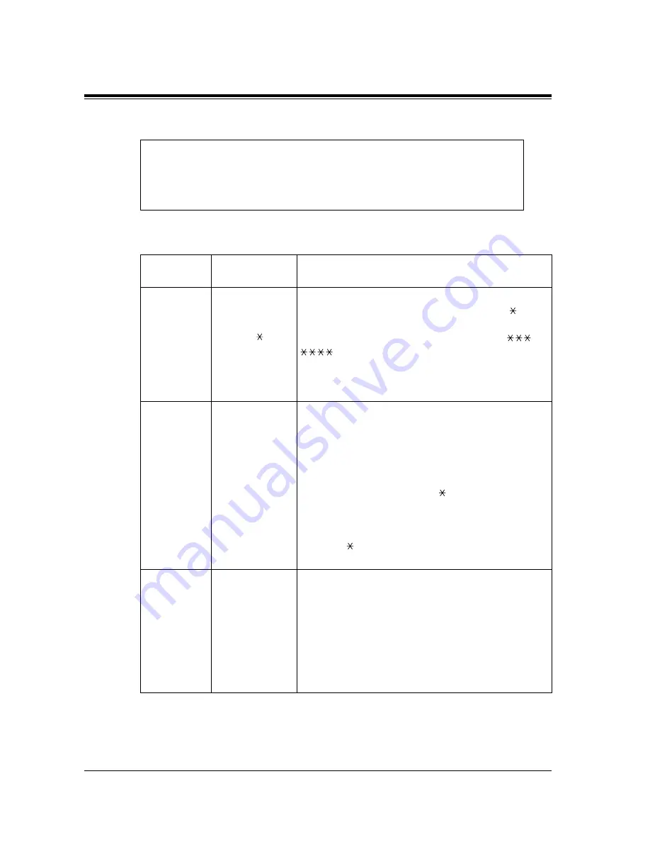 Panasonic KX-TVP50 Installation Manual Download Page 226