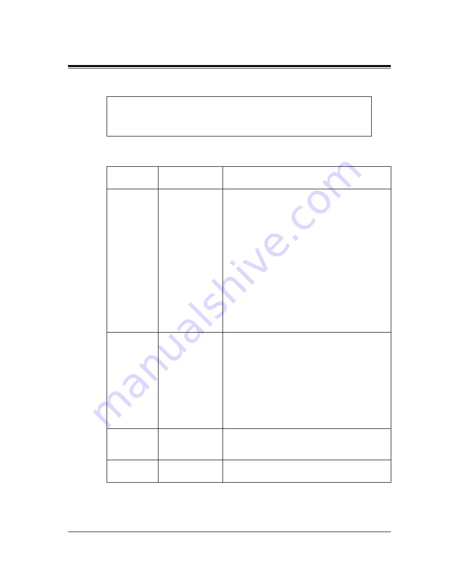 Panasonic KX-TVP50 Installation Manual Download Page 243