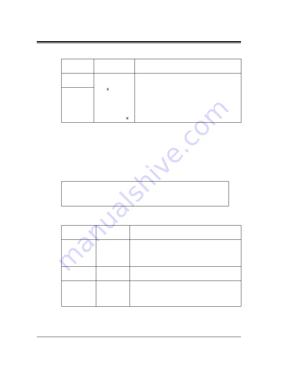 Panasonic KX-TVP50 Installation Manual Download Page 250