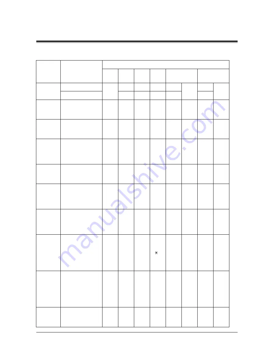 Panasonic KX-TVP50 Installation Manual Download Page 256