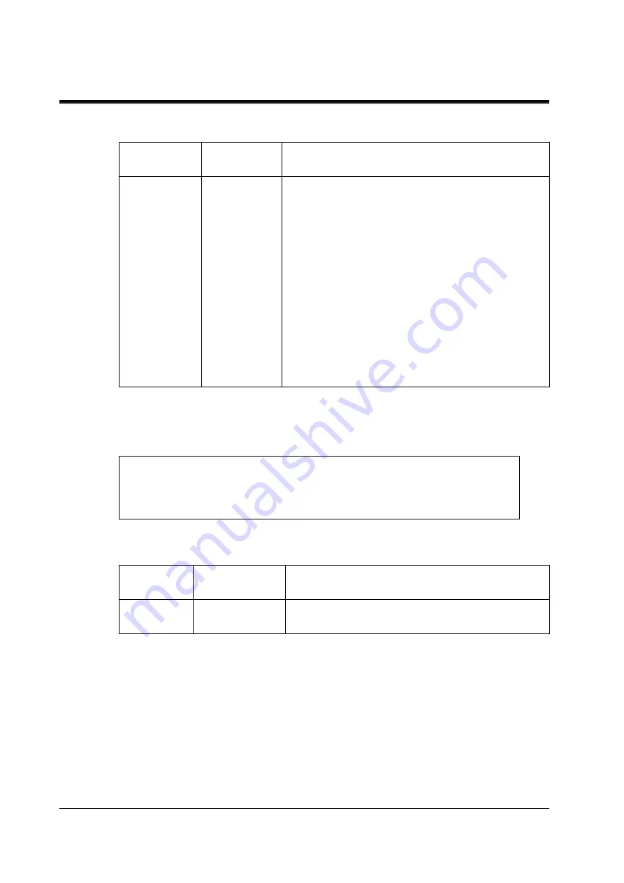 Panasonic KX-TVP50E Installation Manual Download Page 242