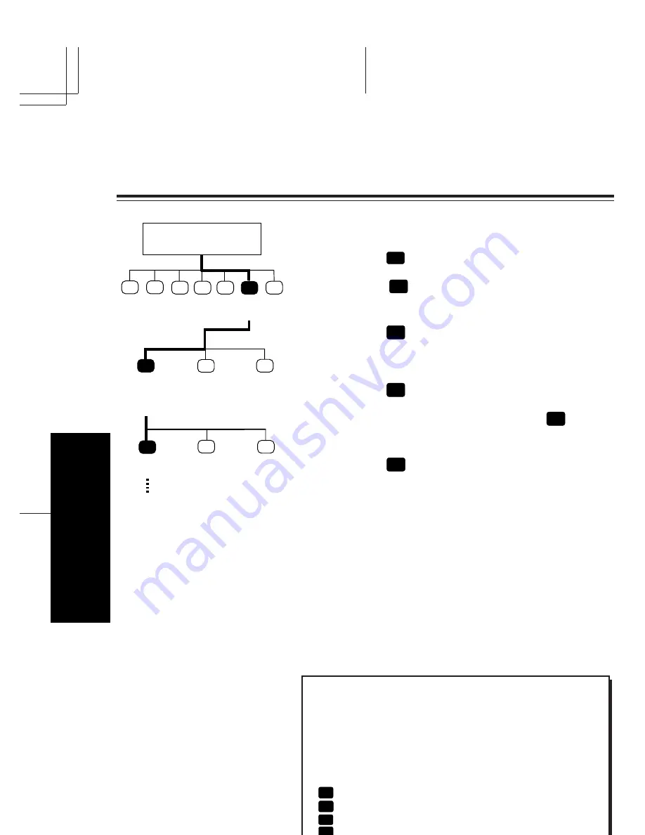 Panasonic KX-TVS100E Subscriber'S Manual Download Page 50