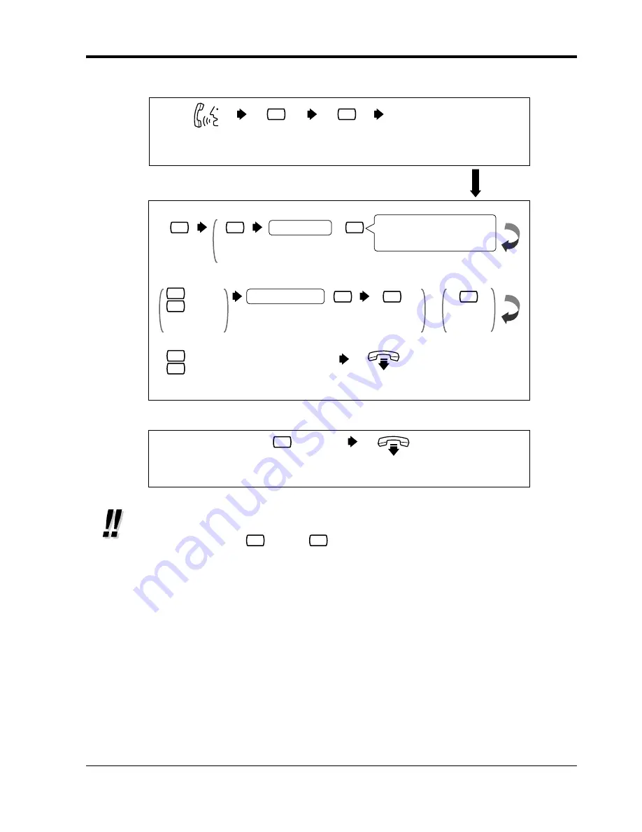 Panasonic KX-TVS110 Скачать руководство пользователя страница 23