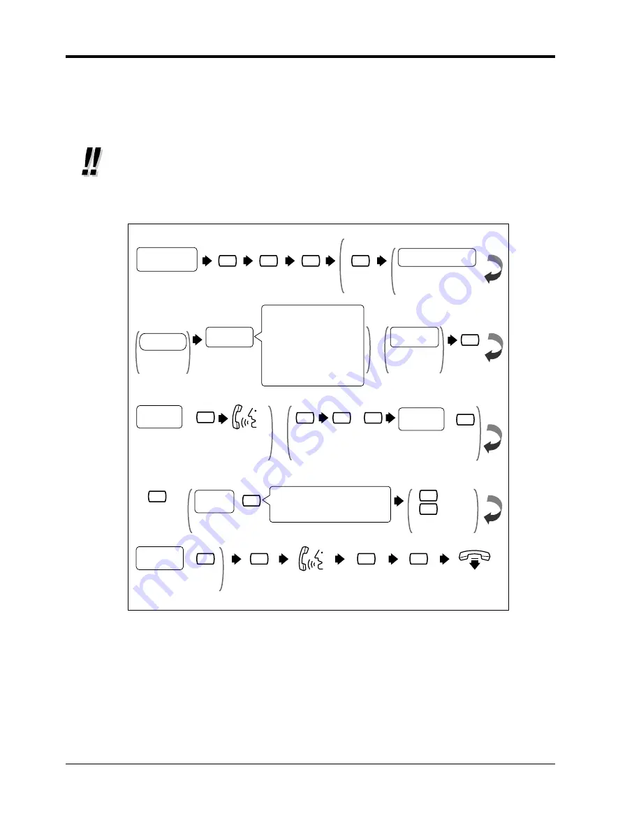 Panasonic KX-TVS110 Subscriber'S Manual Download Page 26