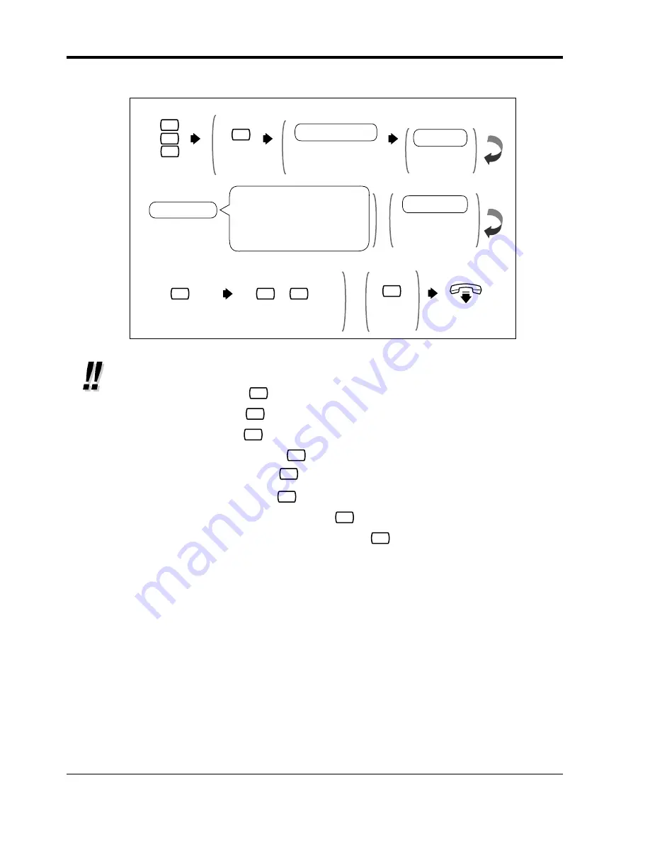 Panasonic KX-TVS110 Subscriber'S Manual Download Page 40