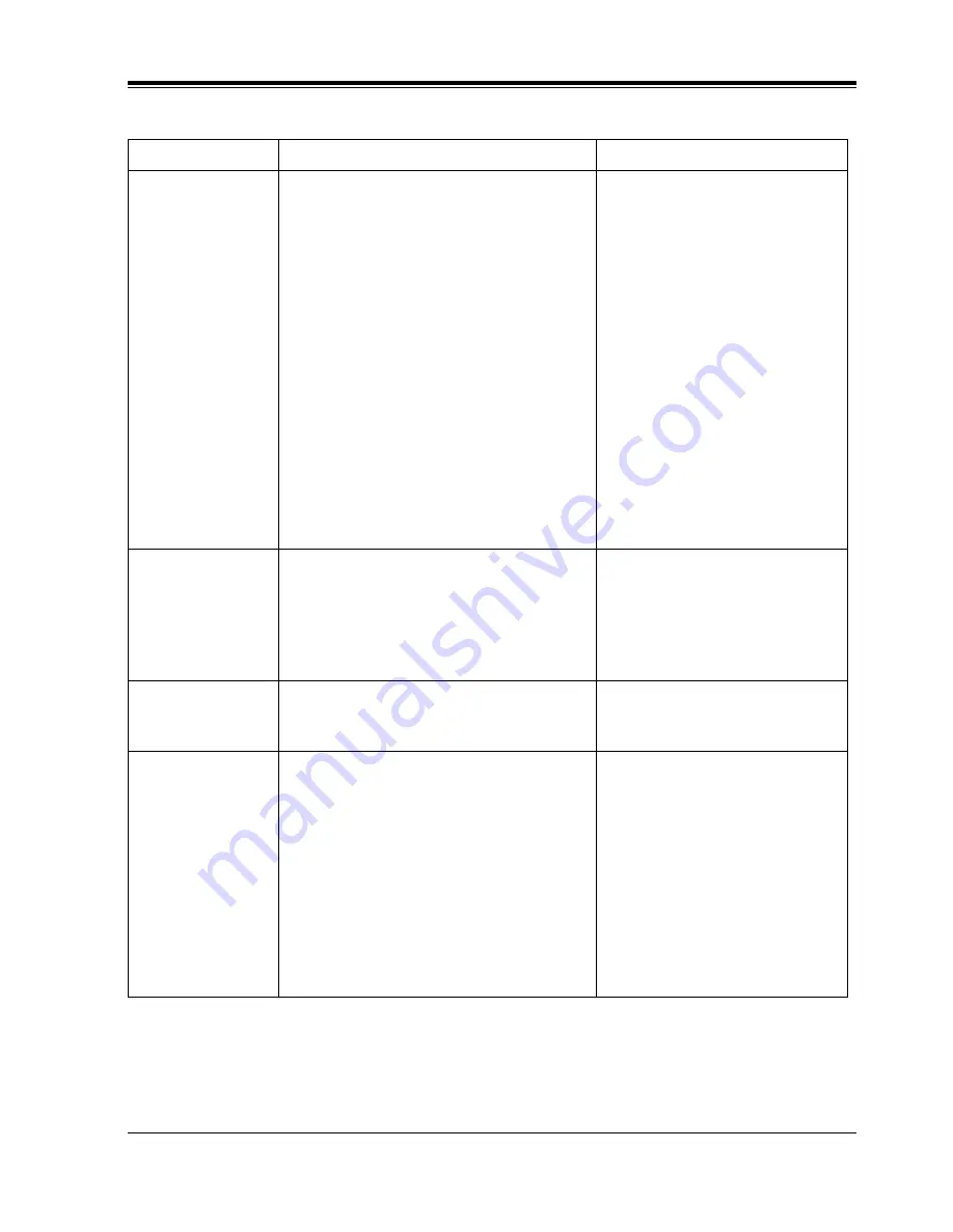 Panasonic KX-TVS120 Installation Manual Download Page 219