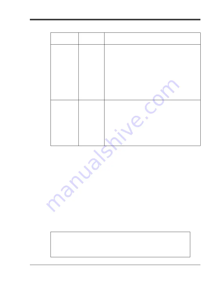 Panasonic KX-TVS120 Installation Manual Download Page 247