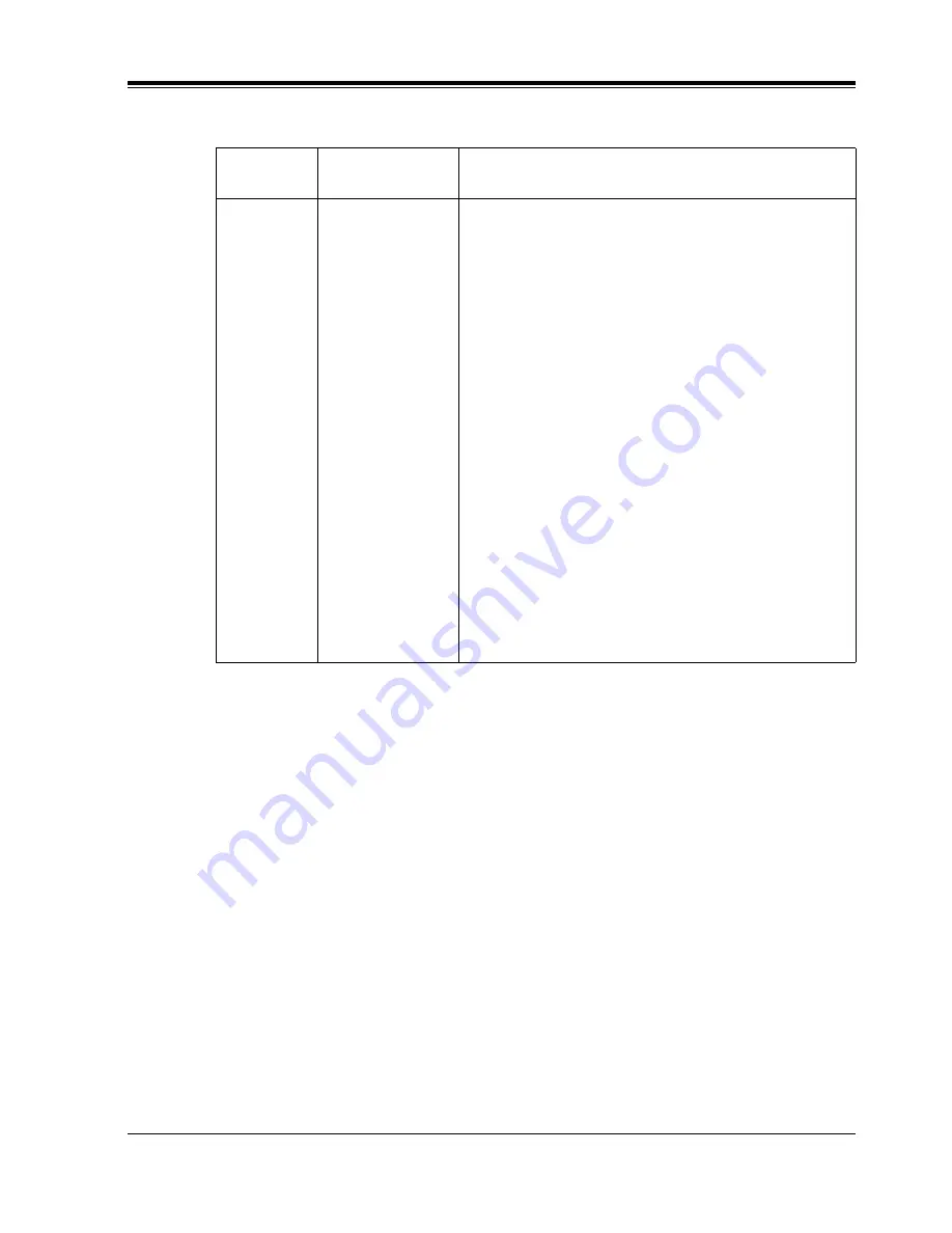 Panasonic KX-TVS120 Installation Manual Download Page 285