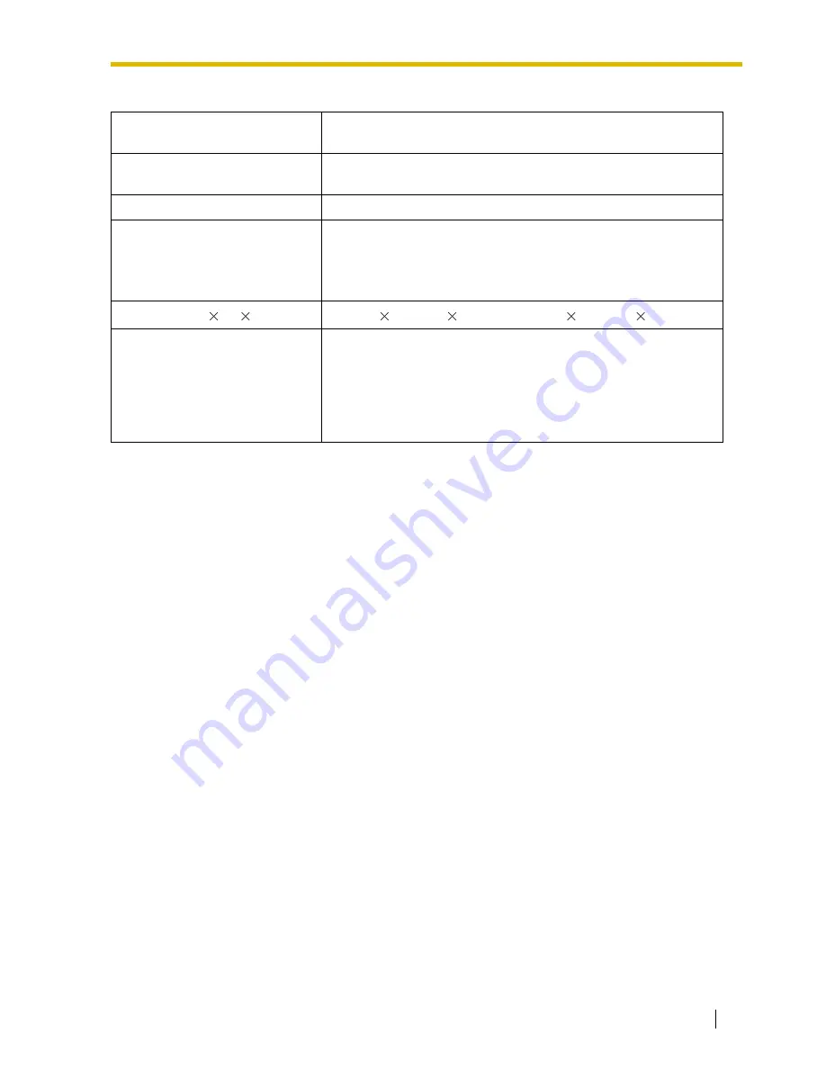 Panasonic KX-TVS125 Installation Manual Download Page 239