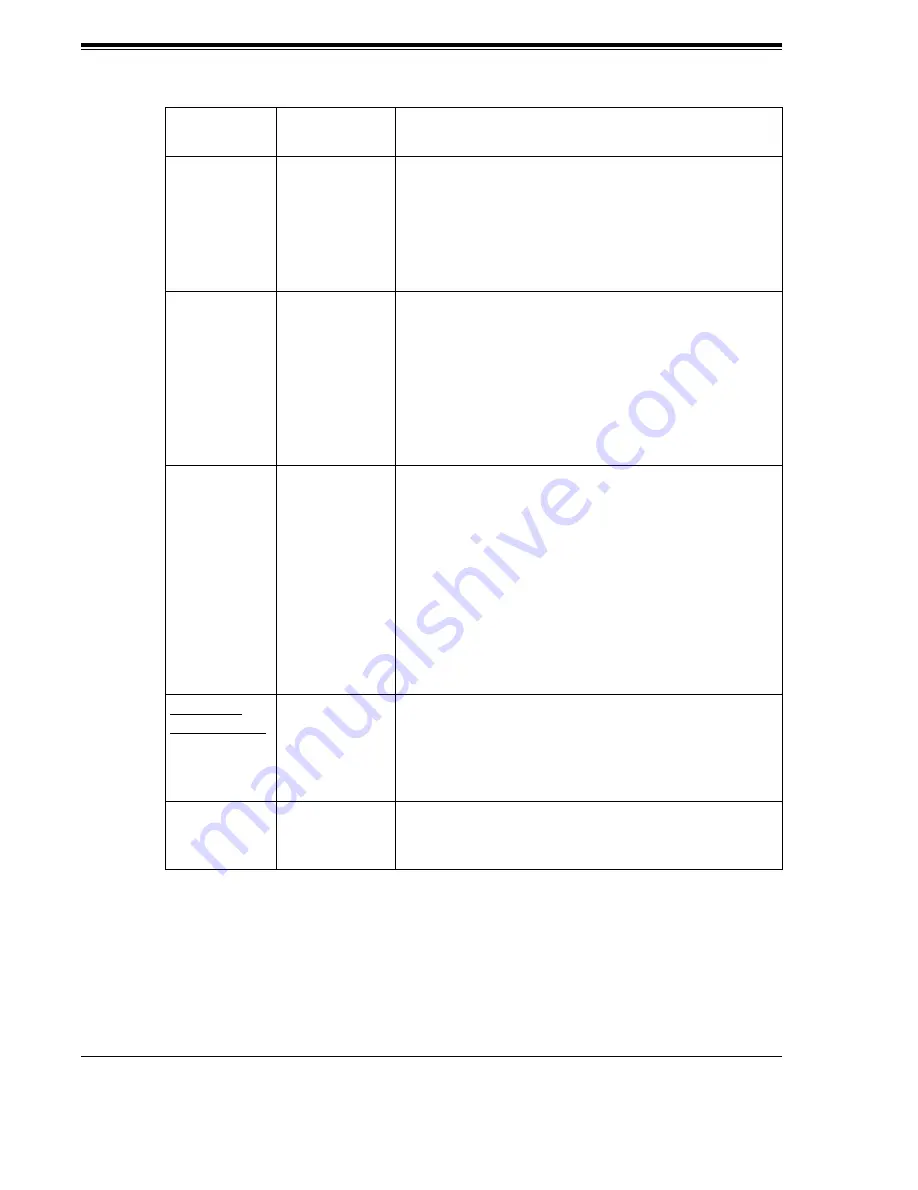 Panasonic KX-TVS50 - 2 Port Voicemail System Installation Manual Download Page 248