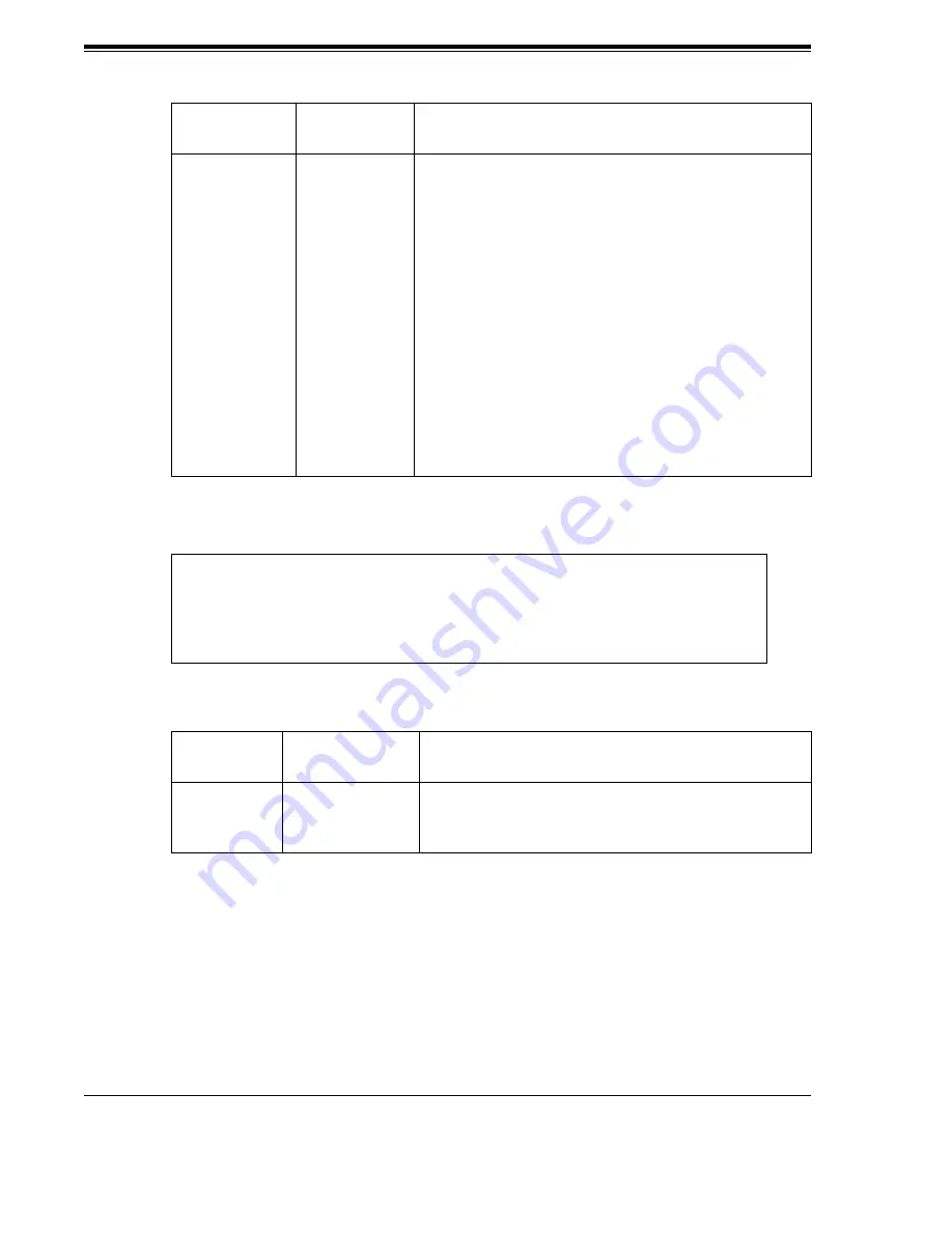 Panasonic KX-TVS50 - 2 Port Voicemail System Installation Manual Download Page 290