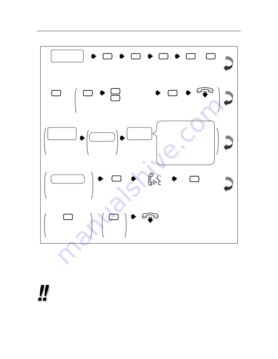 Panasonic KX-TVS50 - 2 Port Voicemail System Subscriber'S Manual Download Page 18