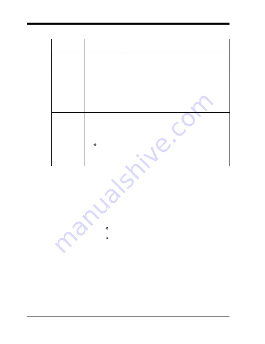 Panasonic KX-TVS90 Installation Manual Download Page 142