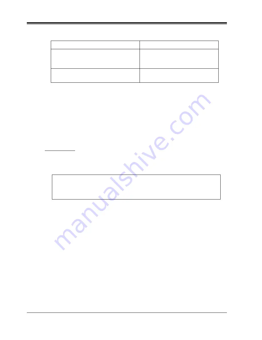 Panasonic KX-TVS90 Installation Manual Download Page 164