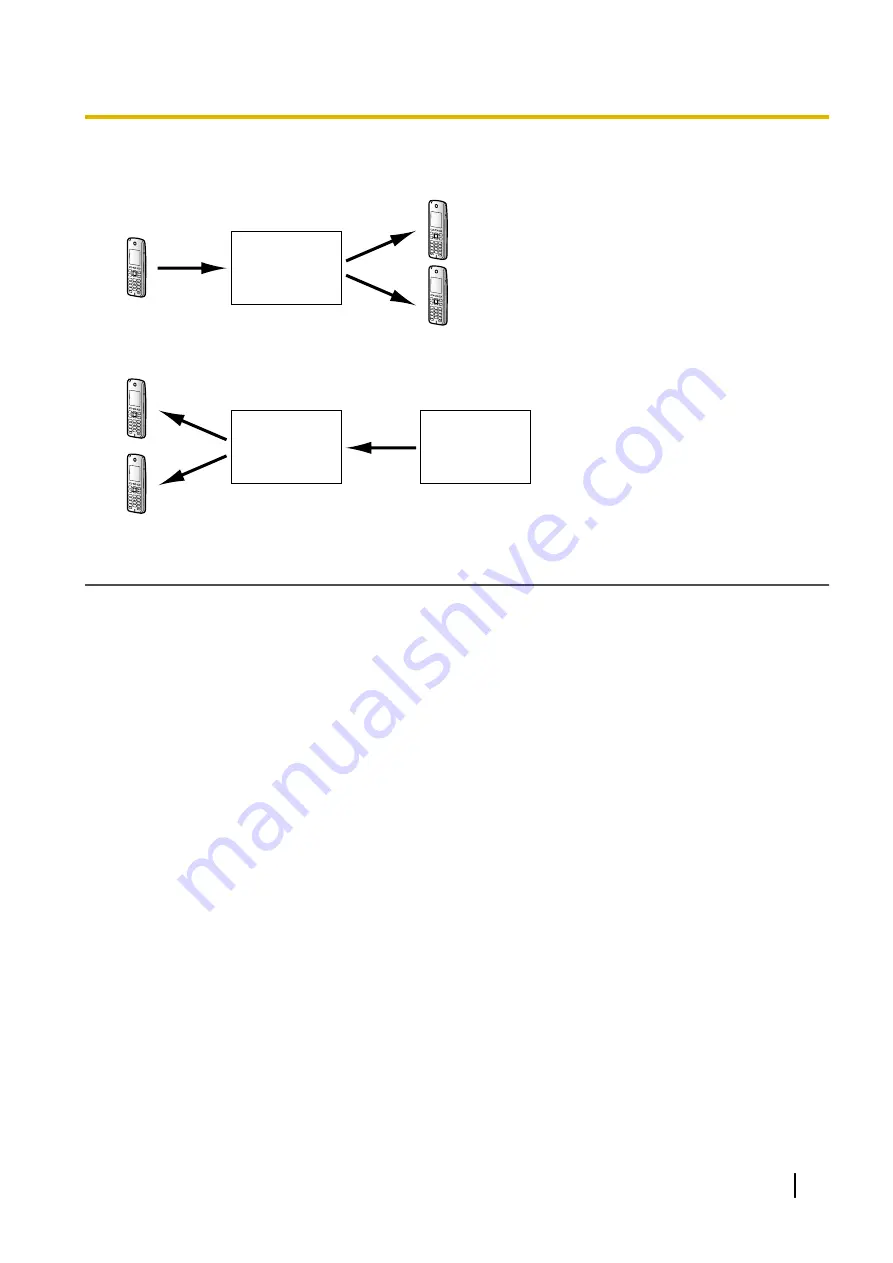 Panasonic KX-UDS124 Administrator'S Manual Download Page 253