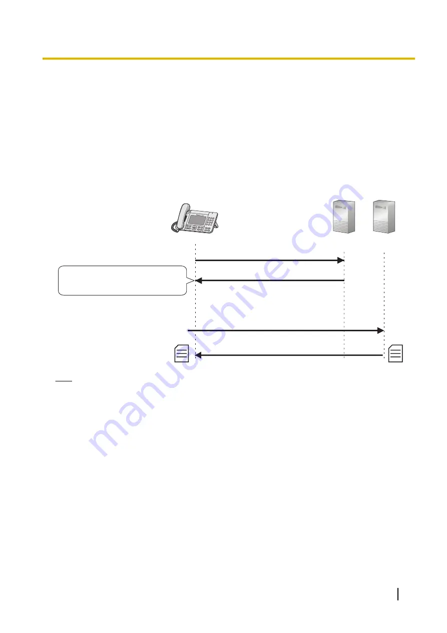 Panasonic KX-UTG200 Setup Manual Download Page 43