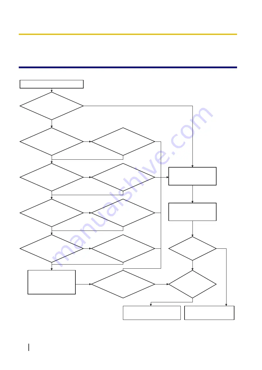 Panasonic KX-UTG200 Setup Manual Download Page 46