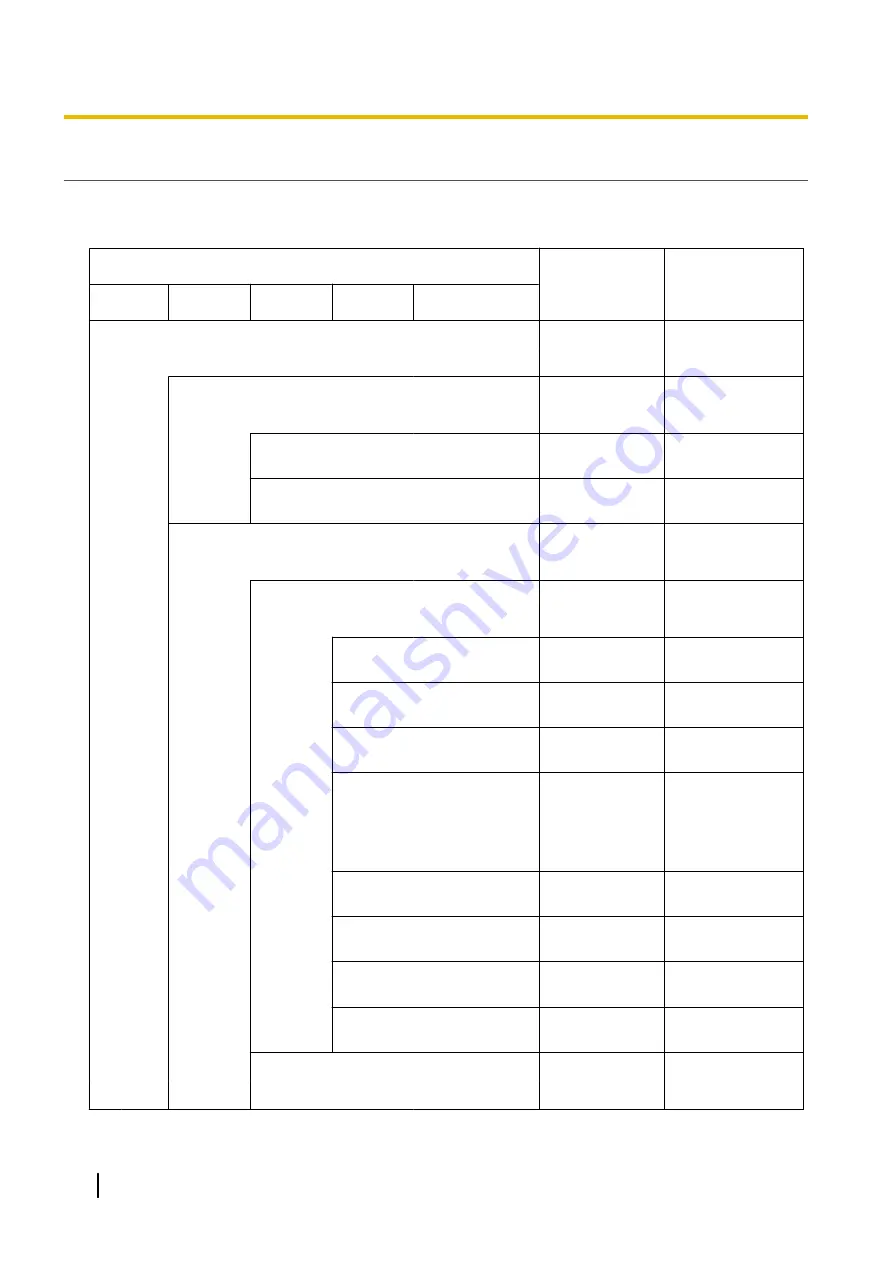 Panasonic KX-UTG200 Скачать руководство пользователя страница 48