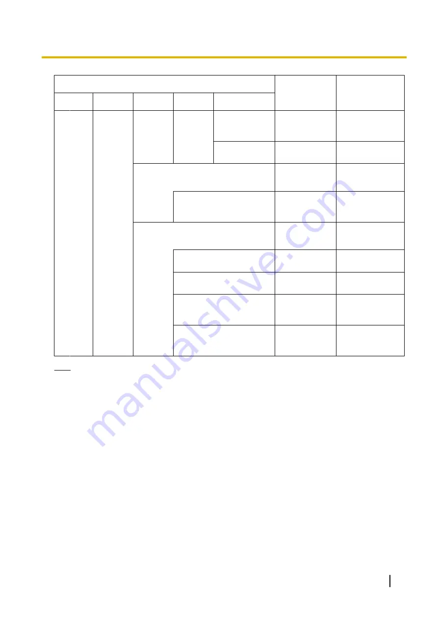 Panasonic KX-UTG200 Setup Manual Download Page 51