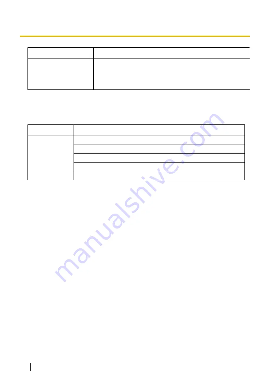 Panasonic KX-UTG200 Setup Manual Download Page 54