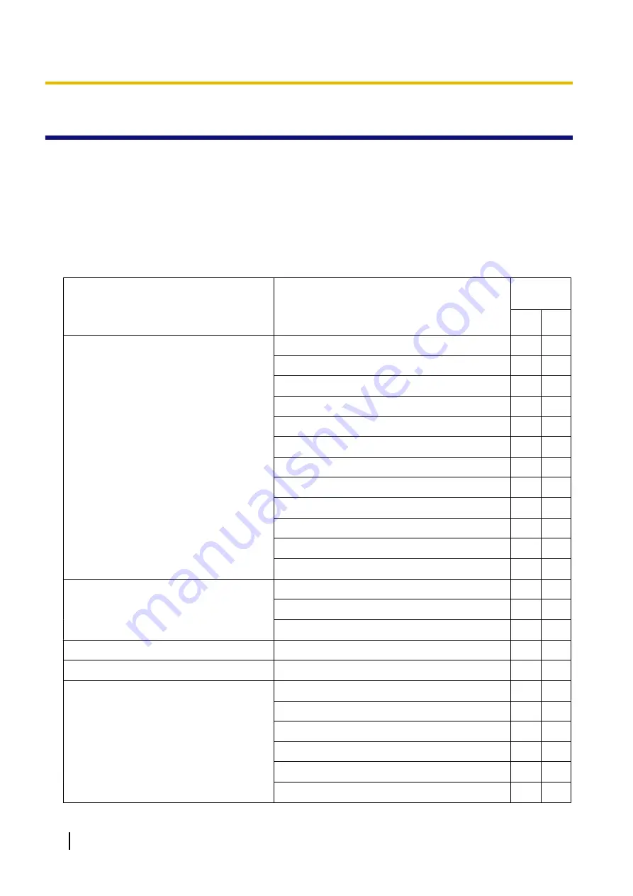 Panasonic KX-UTG200 Setup Manual Download Page 64