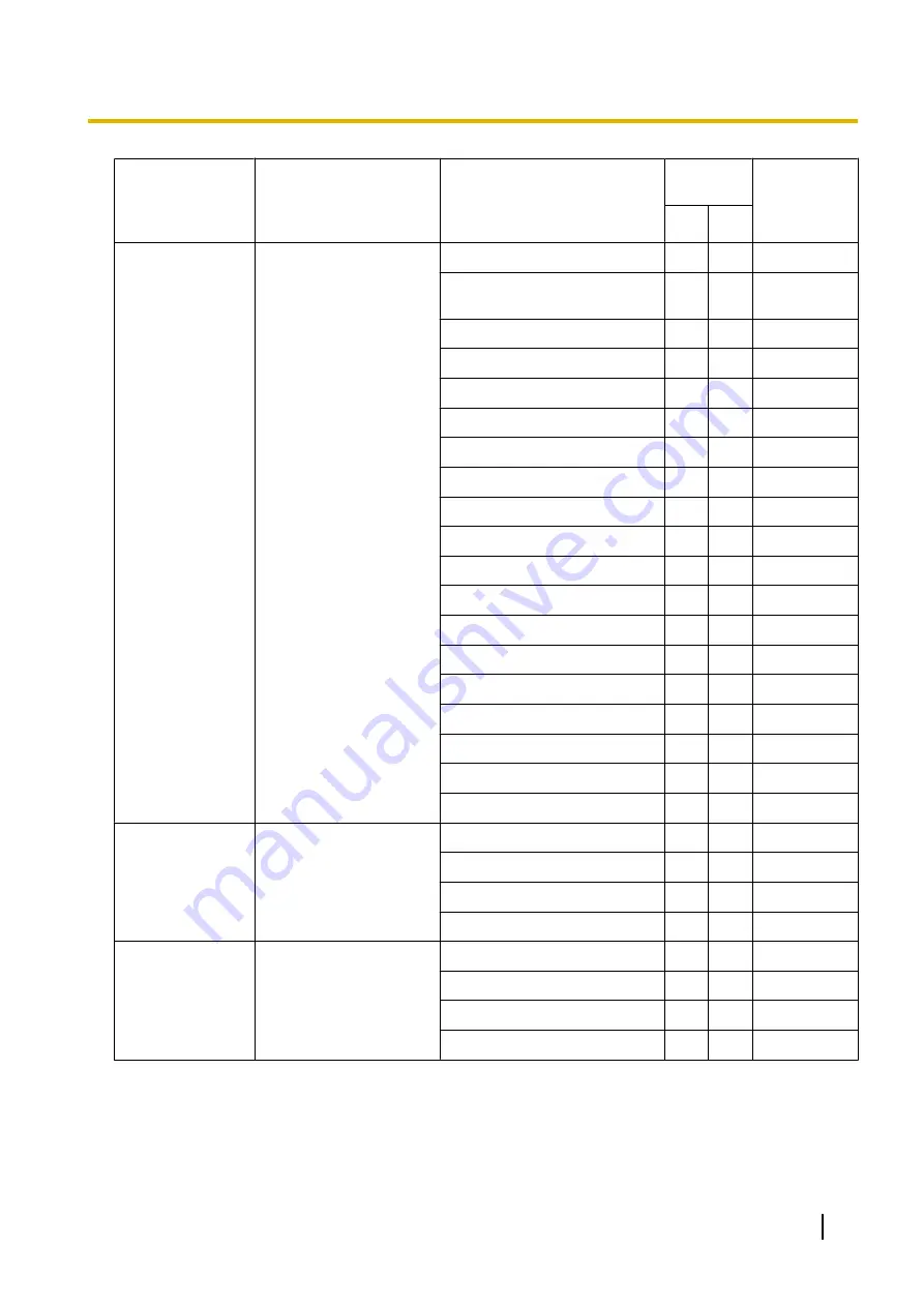 Panasonic KX-UTG200 Скачать руководство пользователя страница 69