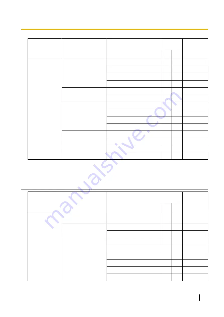 Panasonic KX-UTG200 Скачать руководство пользователя страница 73