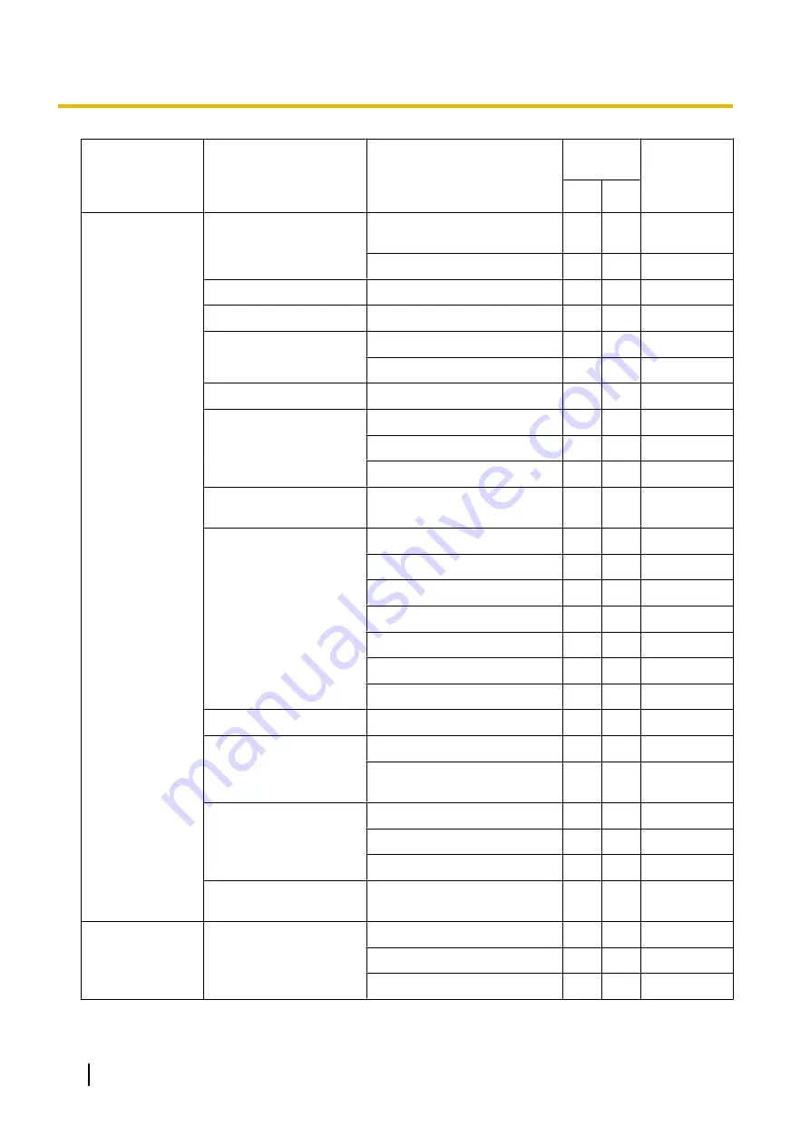 Panasonic KX-UTG200 Setup Manual Download Page 74