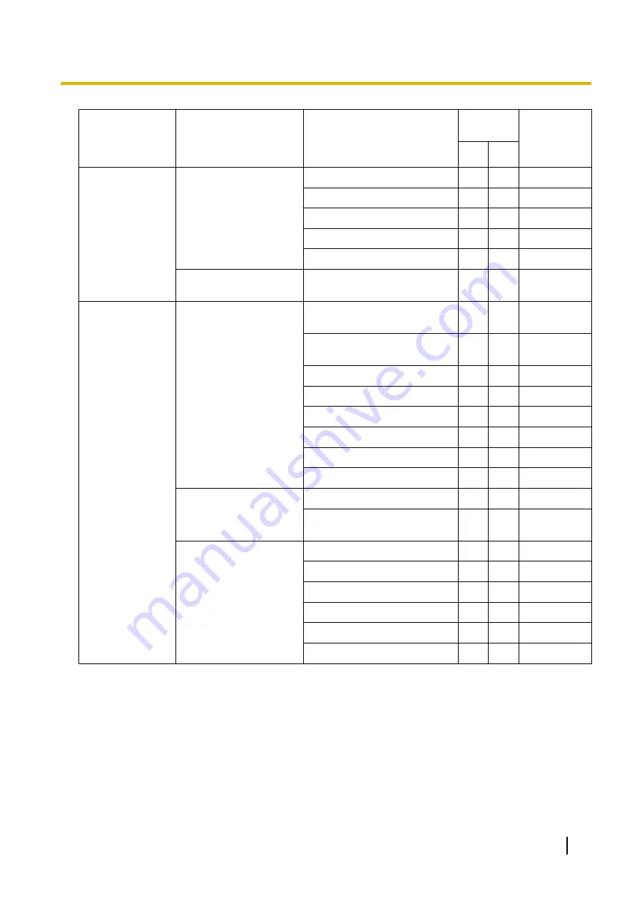 Panasonic KX-UTG200 Setup Manual Download Page 77