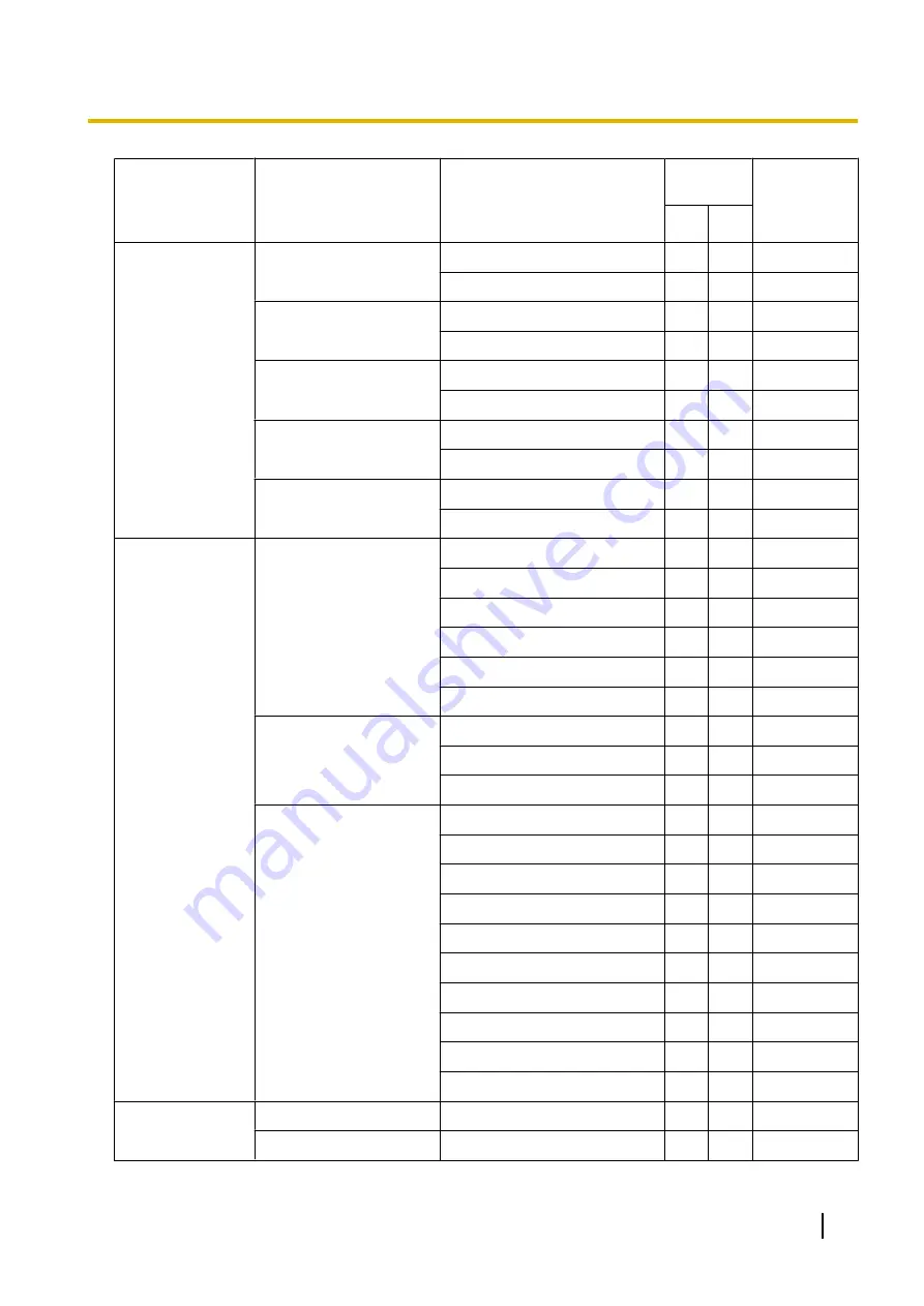 Panasonic KX-UTG200 Setup Manual Download Page 79