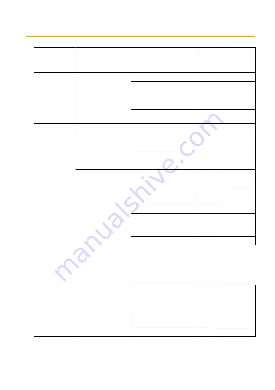 Panasonic KX-UTG200 Setup Manual Download Page 81