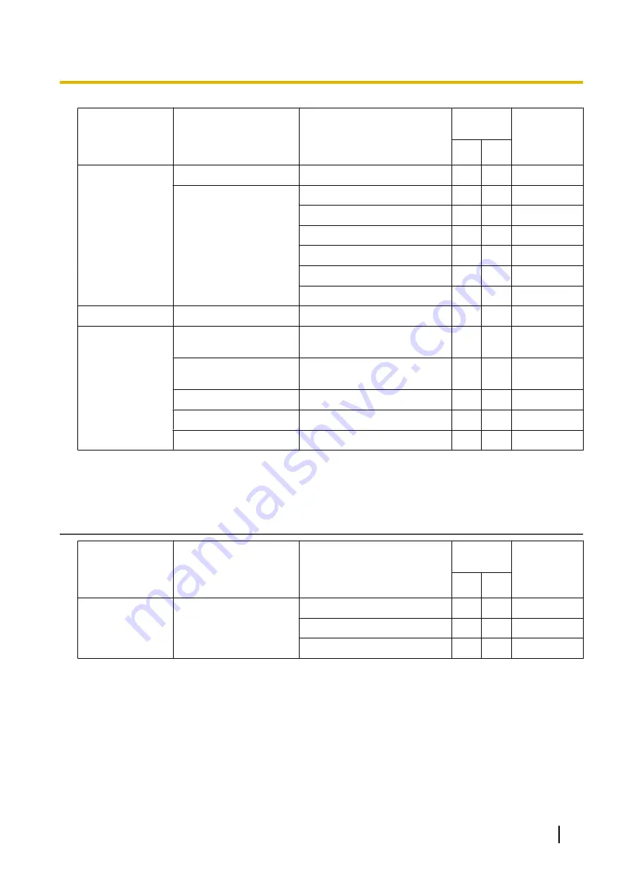 Panasonic KX-UTG200 Setup Manual Download Page 83