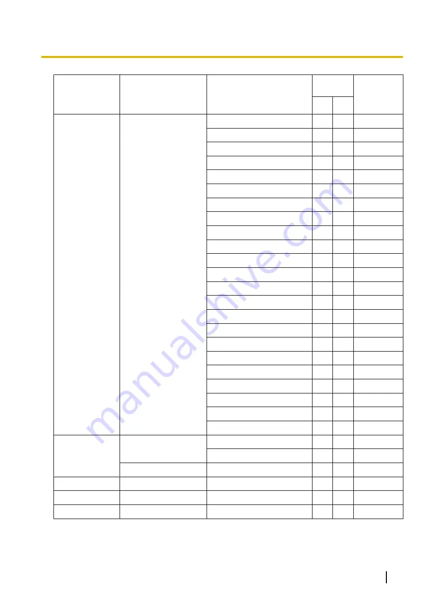 Panasonic KX-UTG200 Setup Manual Download Page 85