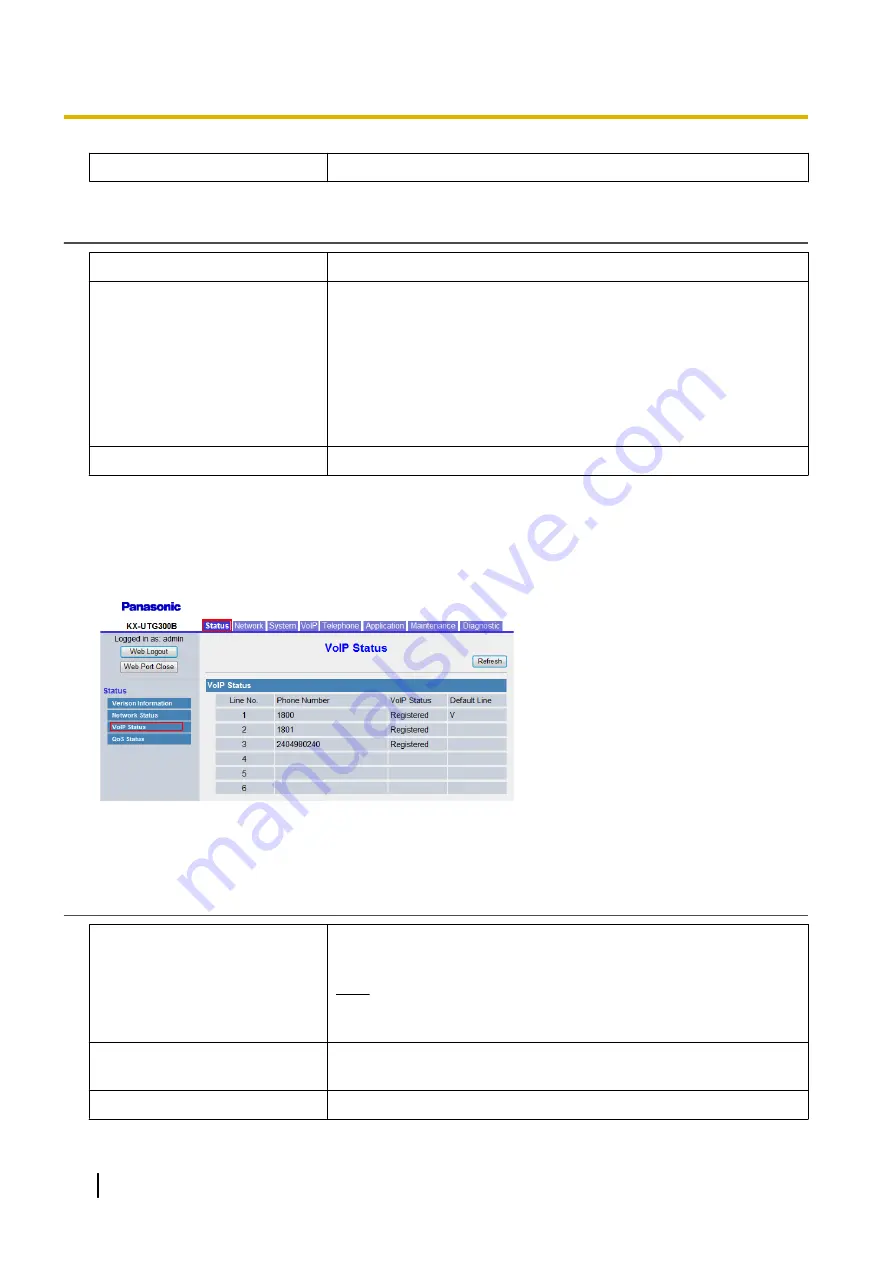 Panasonic KX-UTG200 Скачать руководство пользователя страница 92