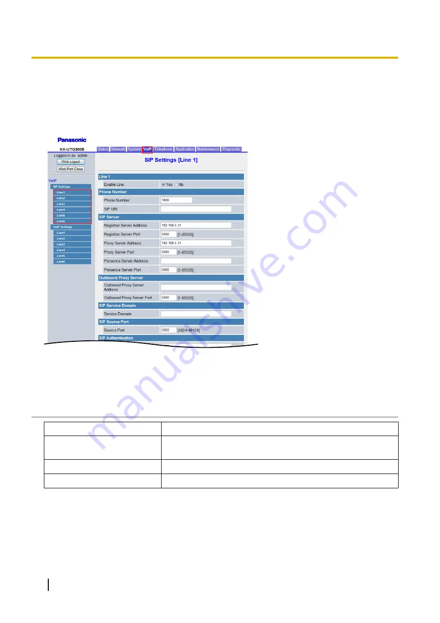 Panasonic KX-UTG200 Скачать руководство пользователя страница 122