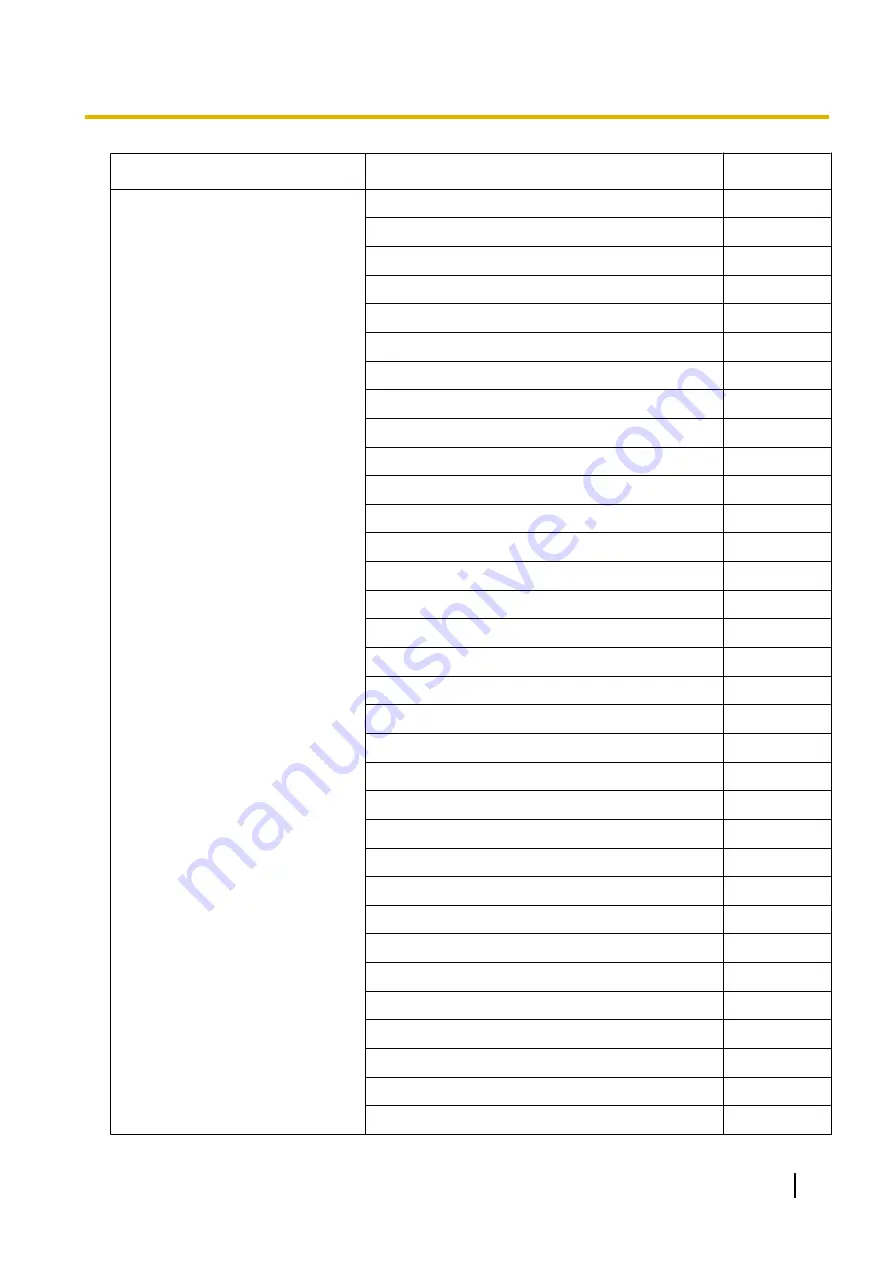 Panasonic KX-UTG200 Setup Manual Download Page 233