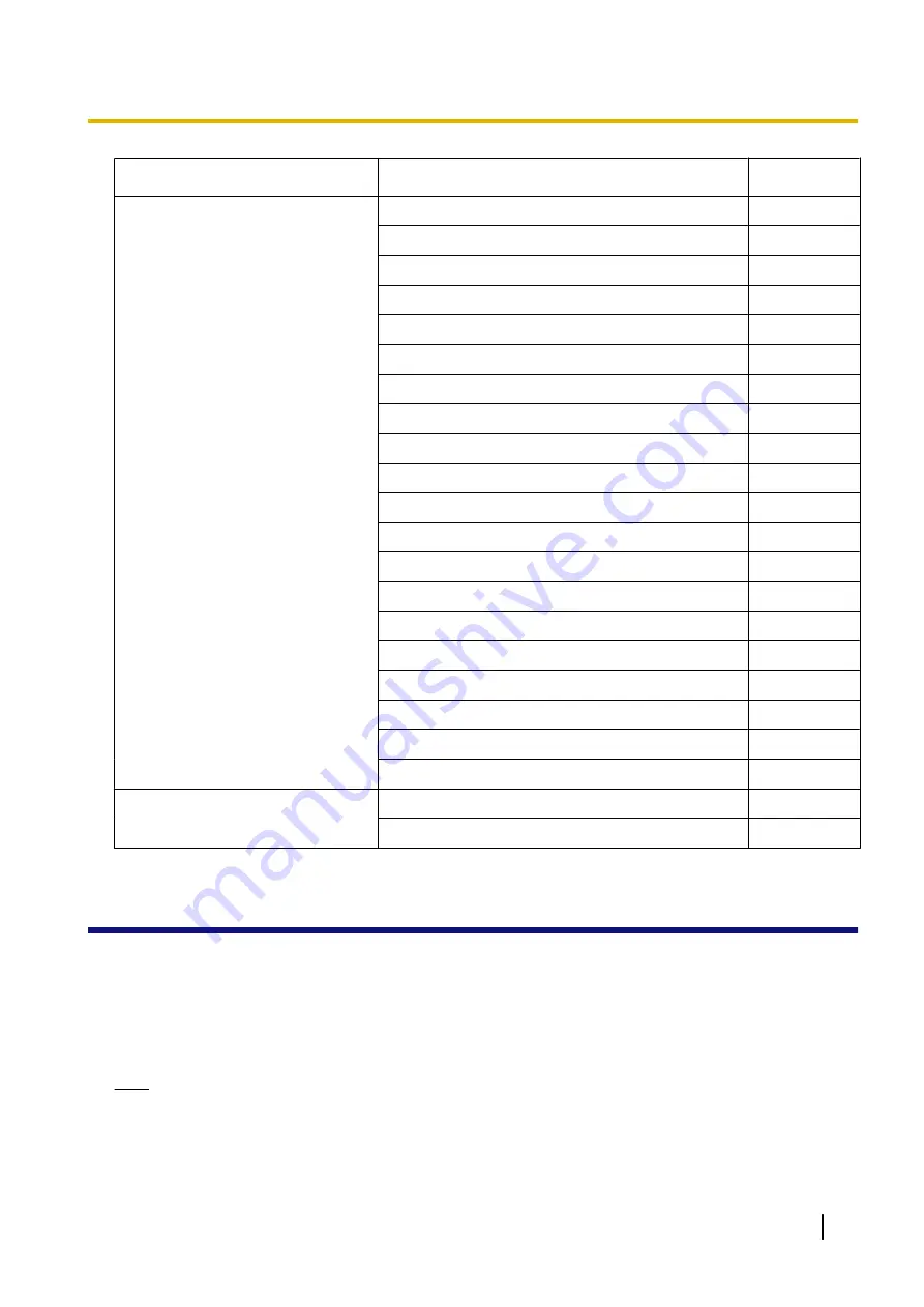 Panasonic KX-UTG200 Setup Manual Download Page 237