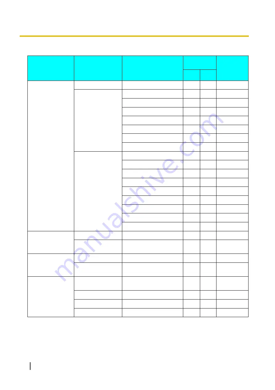 Panasonic KX-UTG300 Operating Instructions Manual Download Page 44